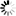 load indicator